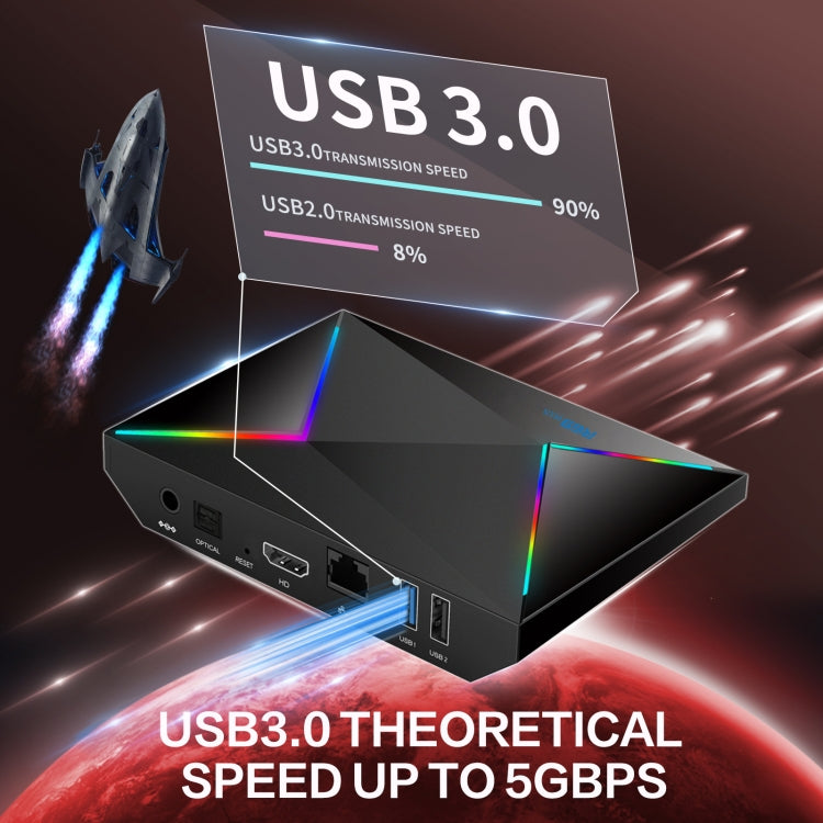 2G+16G US Plug R69PLUS Allwinner H728 Octa-Core ARM Cortex A55 Android 14 Network Box Player