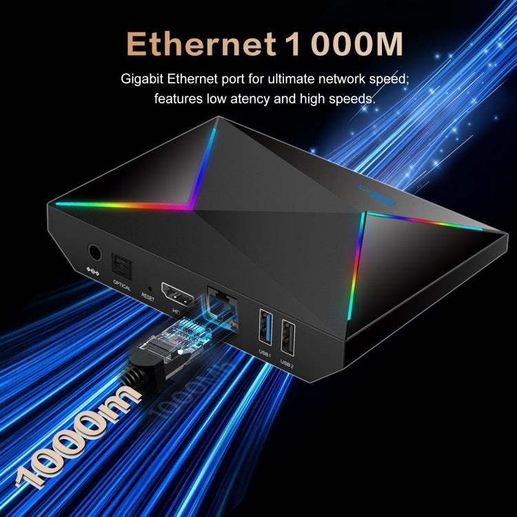 4G+32G US Plug R69PLUS Allwinner H728 Octa-Core ARM Cortex A55 Android 14 Network Box Player
