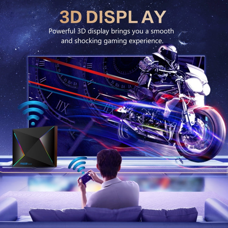 4G+32G US Plug R69PLUS Allwinner H728 Octa-Core ARM Cortex A55 Android 14 Network Box Player