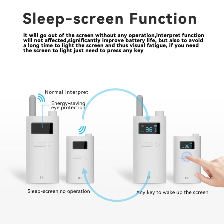 2.4G Wireless Office Conference Tour Guide Explainer One-way One-to-Many Explainer Microphone, Style: YWI22 Receiver