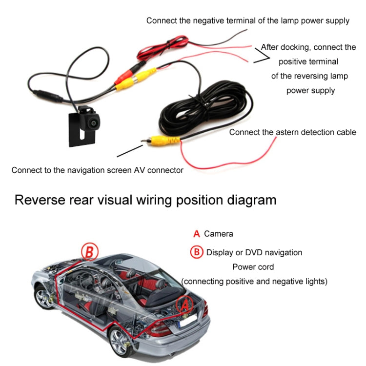 Car AHD Rear View High Definition Night Vision Reversing Camera, Specifications: AHD720P+170 Degrees