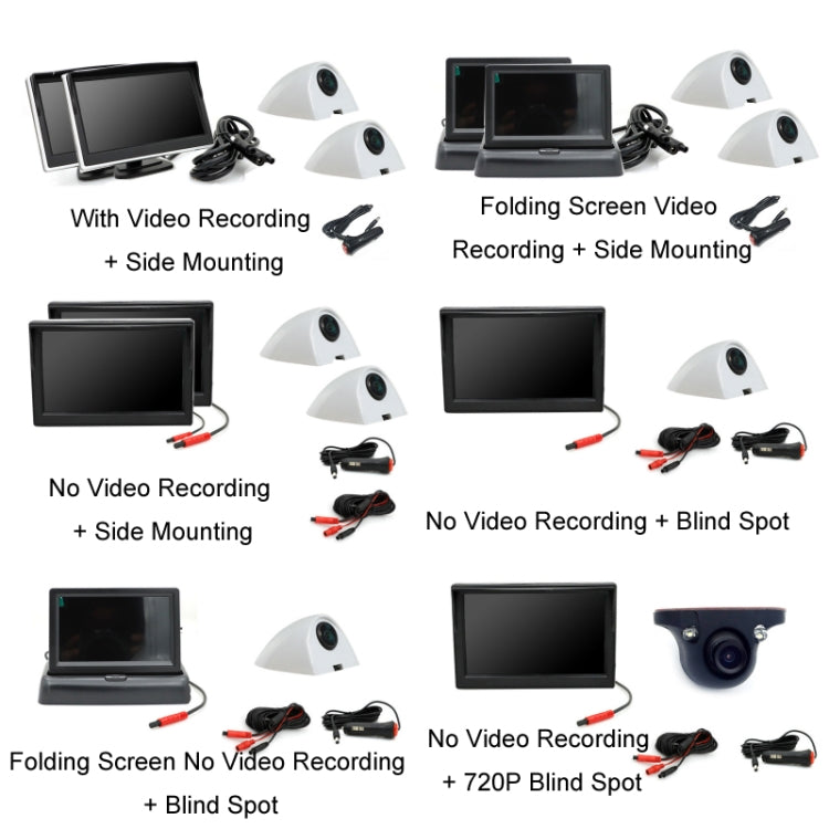 5 Inch AHD Video Monitor Car Reversing High-Definition Camera, Specification: No Video Recording + Blind Spot