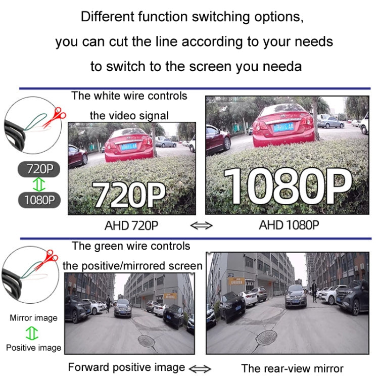 5 Inch Carplay Portable Surveillance Video Car Display, Specification: With White Two-way Camera Side-mounted