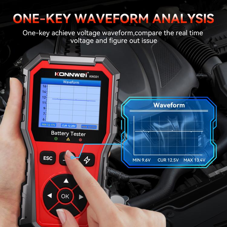 KONNWEI Automotive OBD2 Fault Diagnostic Tool Engine Code Reader 13 Languages