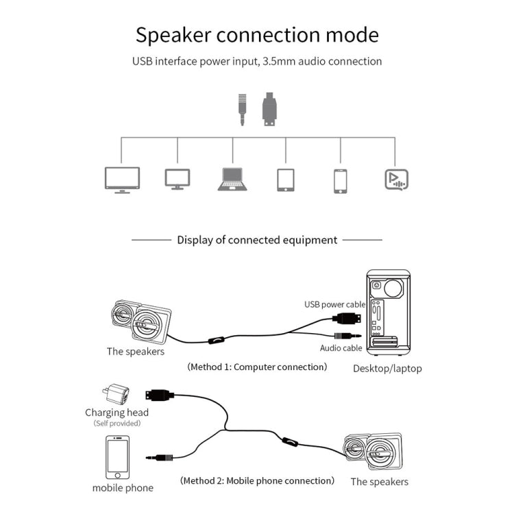 K1 Mini Desktop Computer Wired Speakers USB Subwoofer Speaker, Color: Standard Edition White