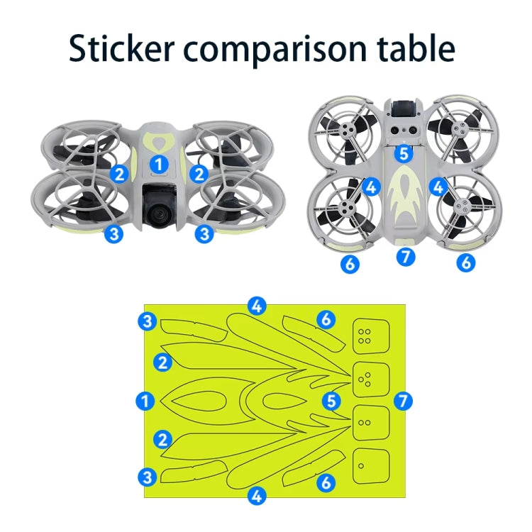 For DJI Neo RCSTQ Gradient Luminous Stickers - Fluorescent
