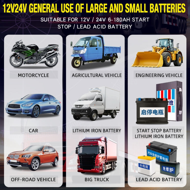 ANHTCzyx 12V/24V 6-180AH 7-Stage Smart Car Motorcycle Battery Charger