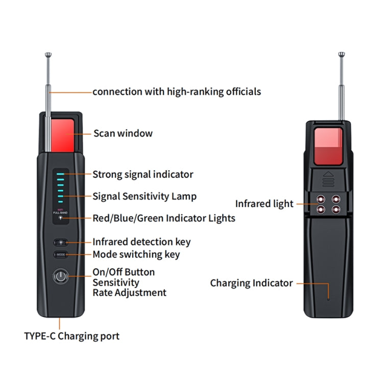 Hidden Camera Detector GPS Tracker Detector 5 Levels Sensitivity Adjustable