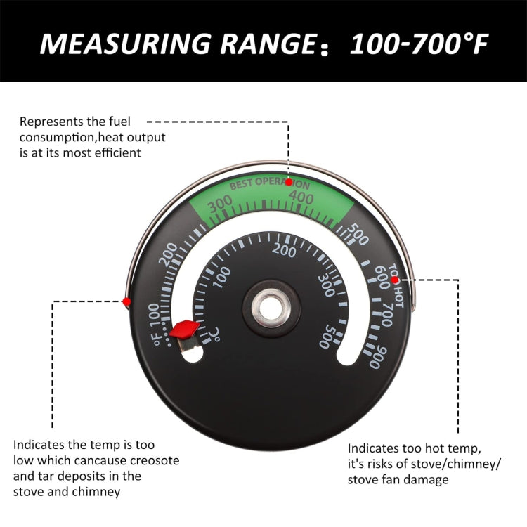 Magnetic Fireplace Thermometer Temperature Monitor - Black