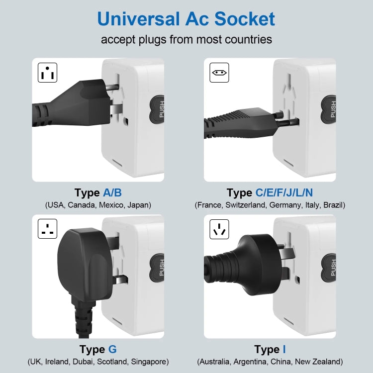 3 x USB & 1 x USB-C / Type-C Travel Plug Adapter International Universal Charging Block