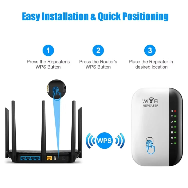 300Mbps Wireless WIFI Repeater 2.4G Route Signal Amplifier 7 Lights Version, Spec: AU Plug