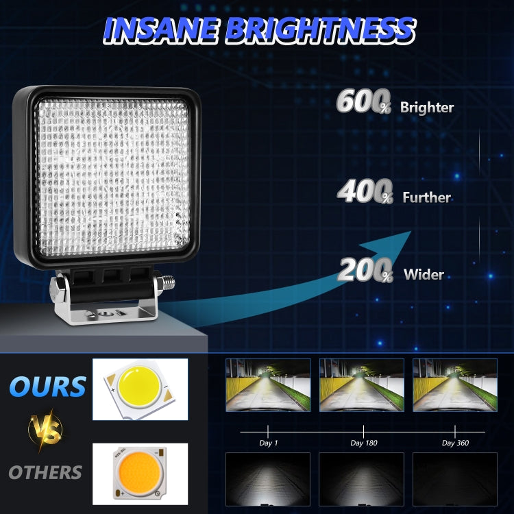 14W 9-30V 4 Inch Mixed Luminous Square Floodlight With Wire Set - X2