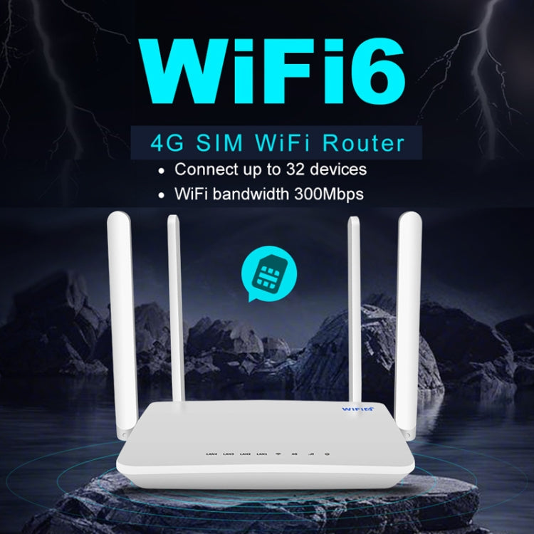 4G CPE Wireless Plug-In Router WiFi 6 Network Hotspot, EU Plug - White