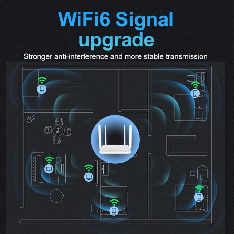 4G CPE Wireless Plug-In Router WiFi 6 Network Hotspot, EU Plug - White