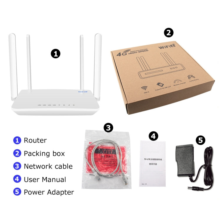 4G CPE Wireless Plug-In Router WiFi 6 Network Hotspot, EU Plug - White