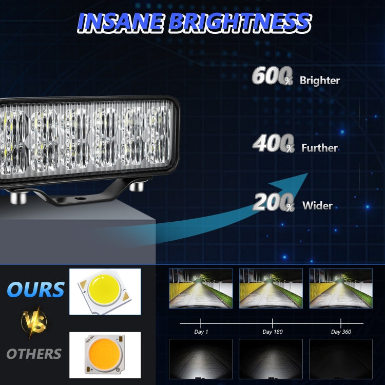 14W 9-30V 6 Inch Long Waterproof Car Work Headlight With Wire Set - X1