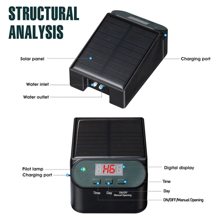 Smart Automatic Solar Timed Wireless Controlled Watering Device - SW15 Set