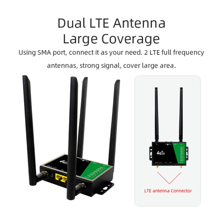 4G Wireless Plug-in Router Detachable Extension Antenna LTE Monitoring Network WiFi Hotspot, EU Plug - Black