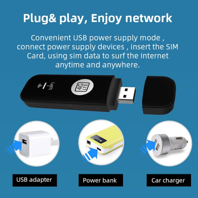 Global Edition 4G UFI LTE WiFi Dongle Wireless Router Plug-in NIC Router
