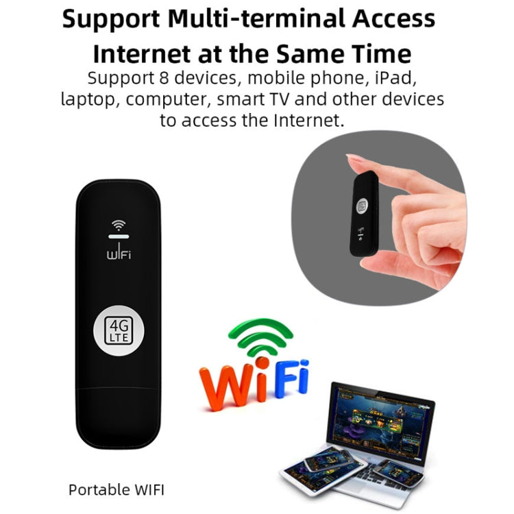 Global Edition 4G UFI LTE WiFi Dongle Wireless Router Plug-in NIC Router