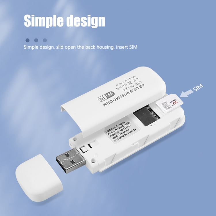Eurasian Version U5-EU 4G WiFi Dongle USB Plug-In Router Mobile Hotspot