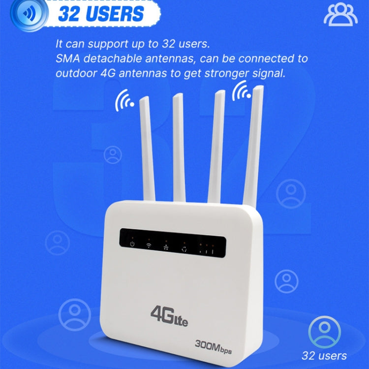 For European / Asian / African 4G CPE WiFi6 Plug-in Wireless Router Dual Port Wireless Hotspot, EU Plug