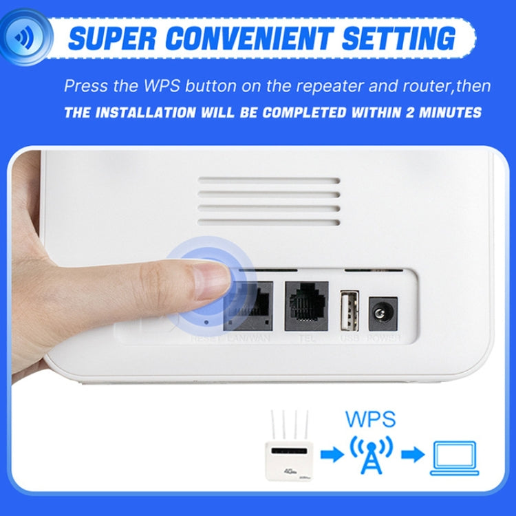 For European / Asian / African 4G CPE WiFi6 Plug-in Wireless Router Dual Port Wireless Hotspot, EU Plug