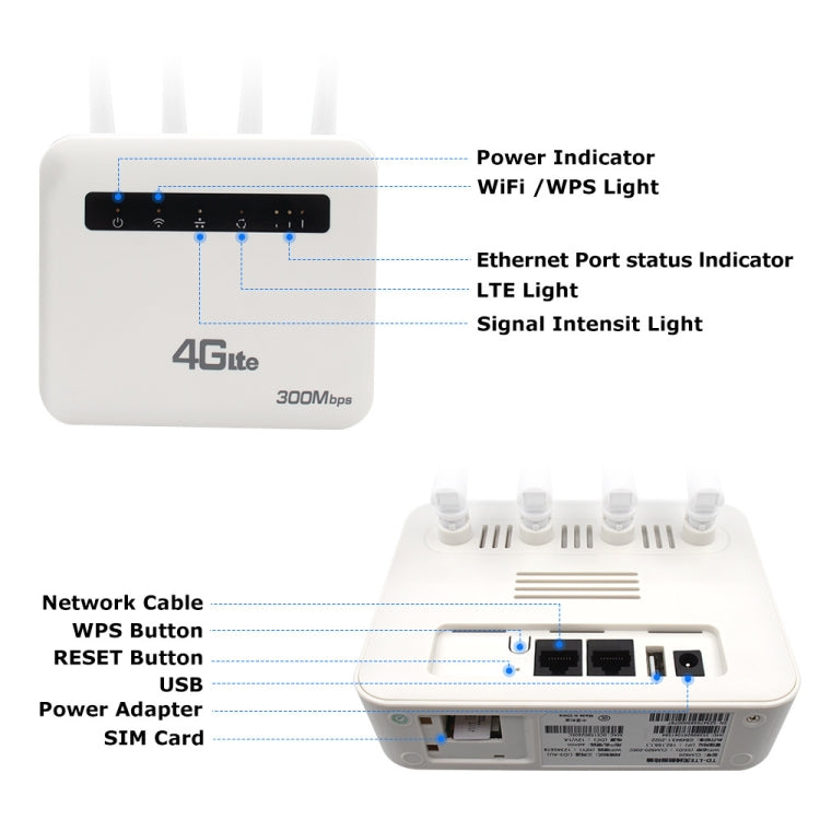 For European / Asian / African 4G CPE WiFi6 Plug-in Wireless Router Dual Port Wireless Hotspot, EU Plug