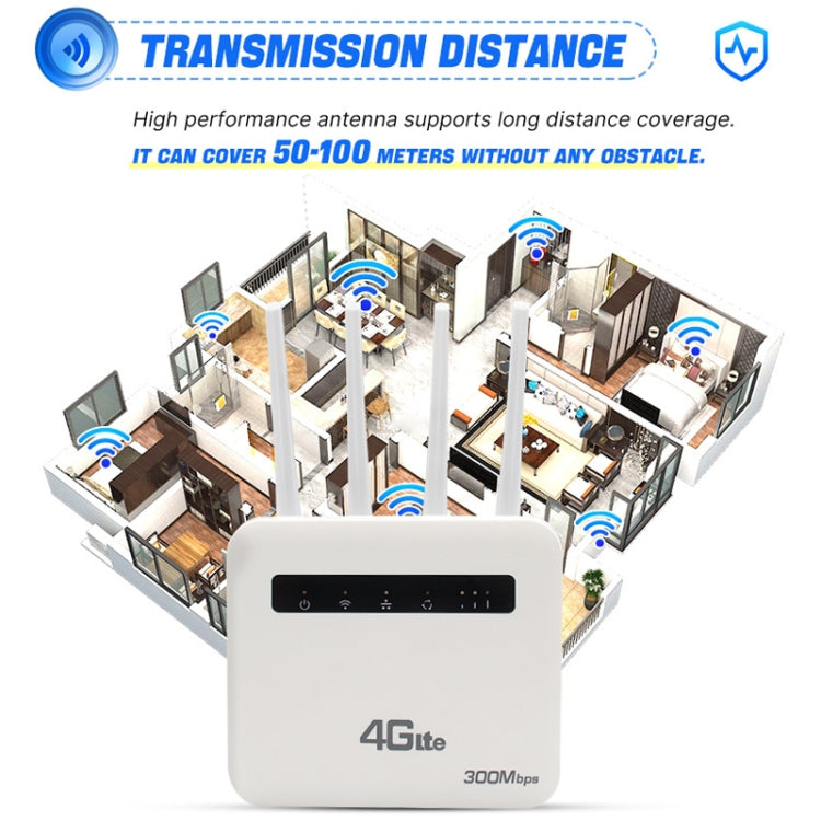 For European / Asian / African 4G CPE WiFi6 Plug-in Wireless Router Dual Port Wireless Hotspot, EU Plug