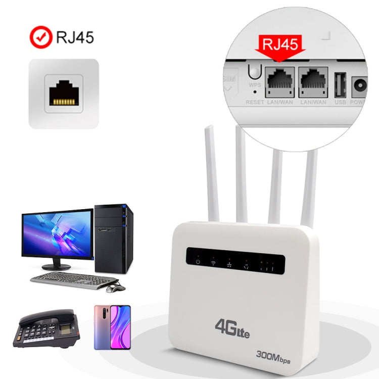 For European / Asian / African 4G CPE WiFi6 Plug-in Wireless Router Dual Port Wireless Hotspot, EU Plug