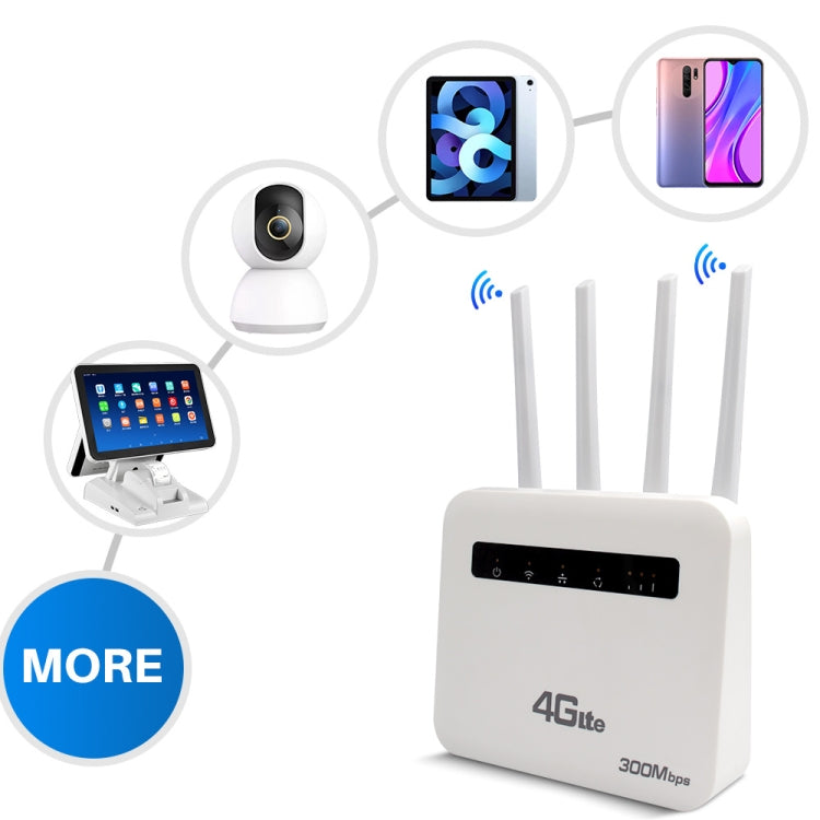 For European / Asian / African 4G CPE WiFi6 Plug-in Wireless Router Dual Port Wireless Hotspot, EU Plug
