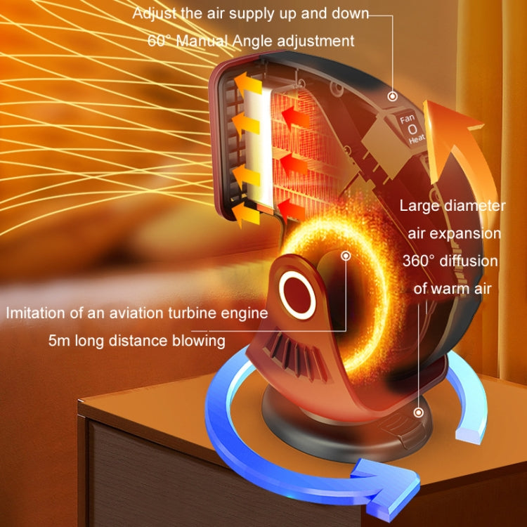 Portable Car Heater Small Fan Defogger, Color: 24V Red