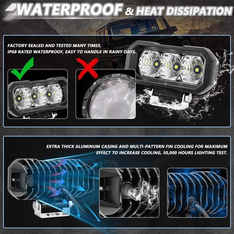 E23 40W 9V-30V 5 Inch Waterproof 3-Eye Headlight