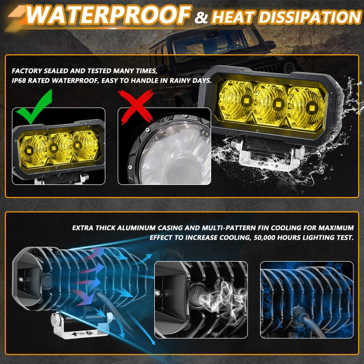 E23 40W 9V-30V 5 Inch Waterproof 3-Eye Headlight