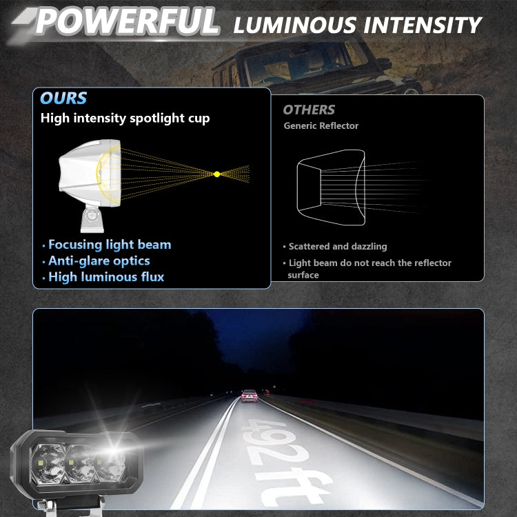 E23 40W 9V-30V 5 Inch Waterproof 3-Eye Headlight