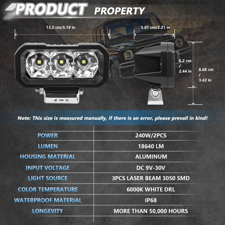 E23 40W 9V-30V 5 Inch Waterproof 3-Eye Headlight