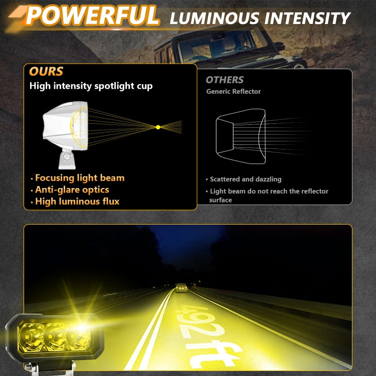 E23 40W 9V-30V 5 Inch Waterproof 3-Eye Headlight