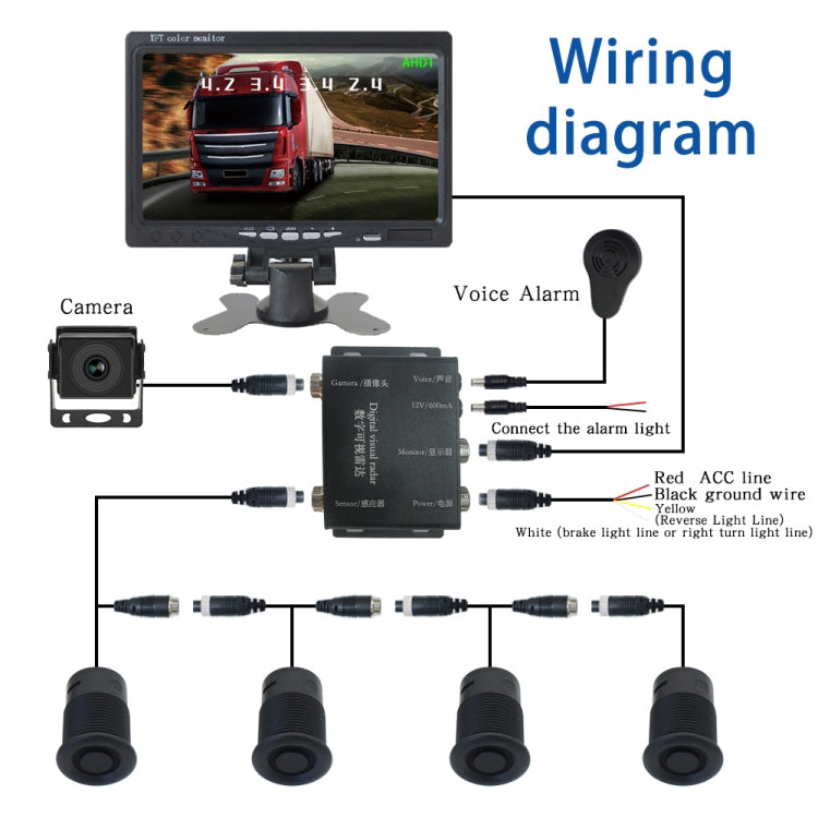 7 Inch Reversing Detection Visible AHD Digital Radar Image - PZ903