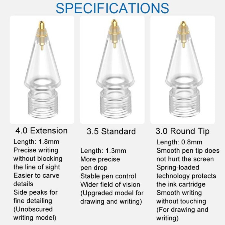 For Apple Pencil Series Replacement Nibs Modified Nibs, Style: 3.5 Standard White Shell Silver Tip