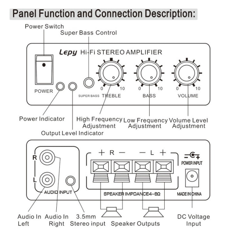 Lepy LP-268 DC12V High Fidelity Power Car/Motorcycle Amplifier - Silver