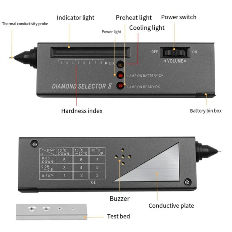 Thermal Conductivity Meter Diamond Test Pen Crystal Hardness Identification Instrument - No Battery