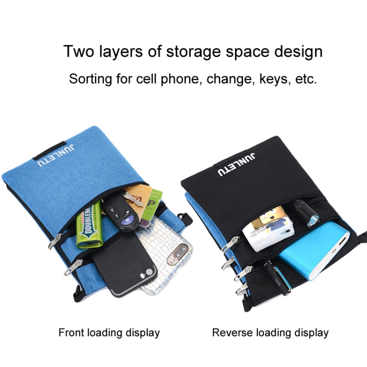 JUNLETU Crossbody Bag Waterproof Cell Phone Bag Travel Documents Passport Card Neck Pouch