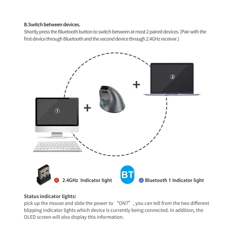 ZELOTES F-26C 8-Keys 2.4G+Bluetooth Dual-Mode LED Display Vertical Grip Wireless Mouse - Gray