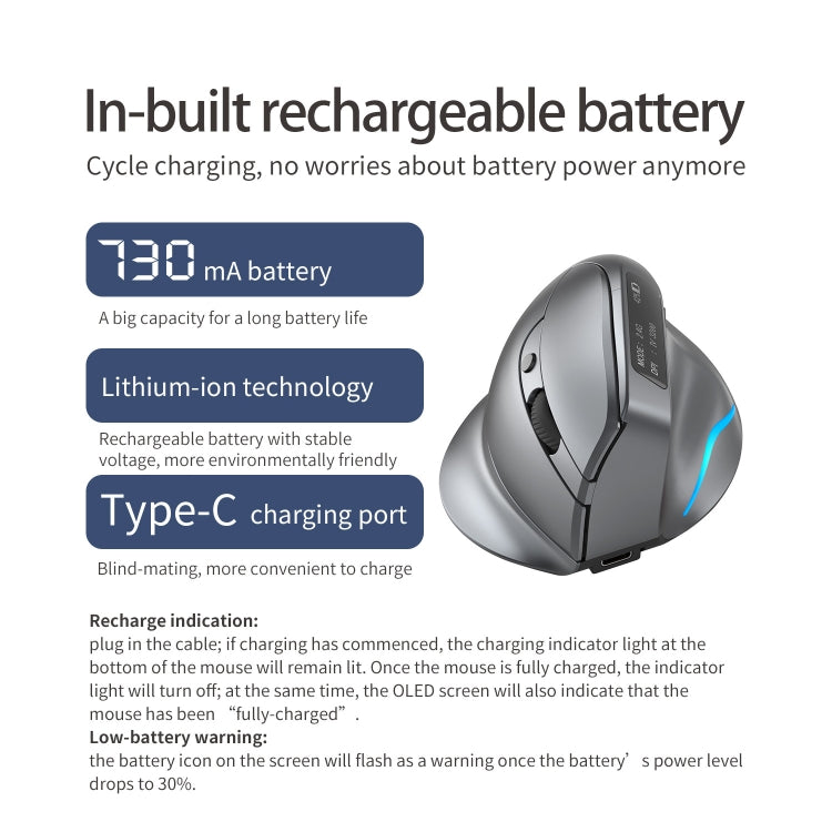 ZELOTES F-26C 8-Keys 2.4G+Bluetooth Dual-Mode LED Display Vertical Grip Wireless Mouse - Gray