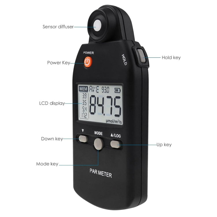Portable Luminous Flux Visible Light Spectrometer Radiometer - PAR-355