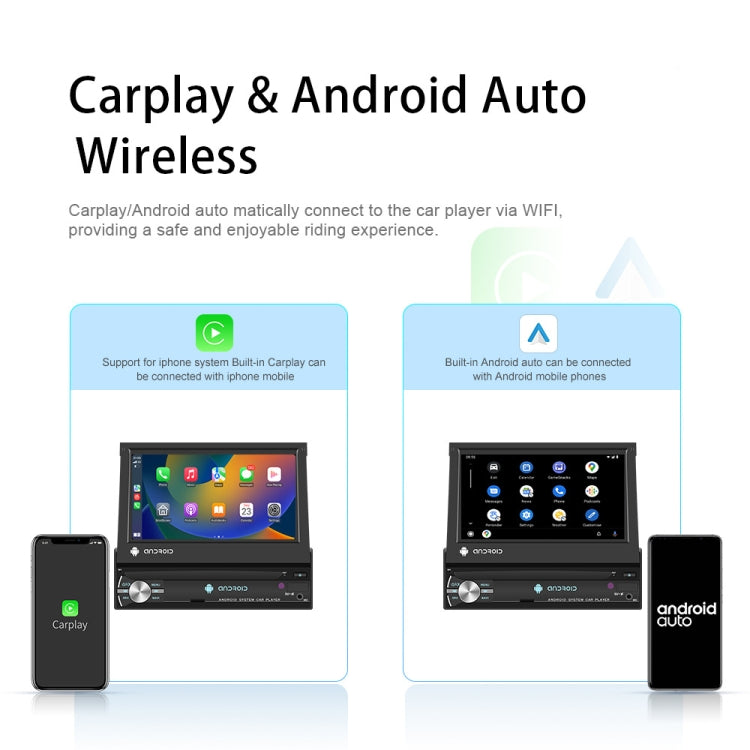 1+32G 7-Inch Single Din Android 10.0 Carplay Screen With GPS Navigation/Bluetooth/Mirror Link/DVR Input, Spec: Standard Edition