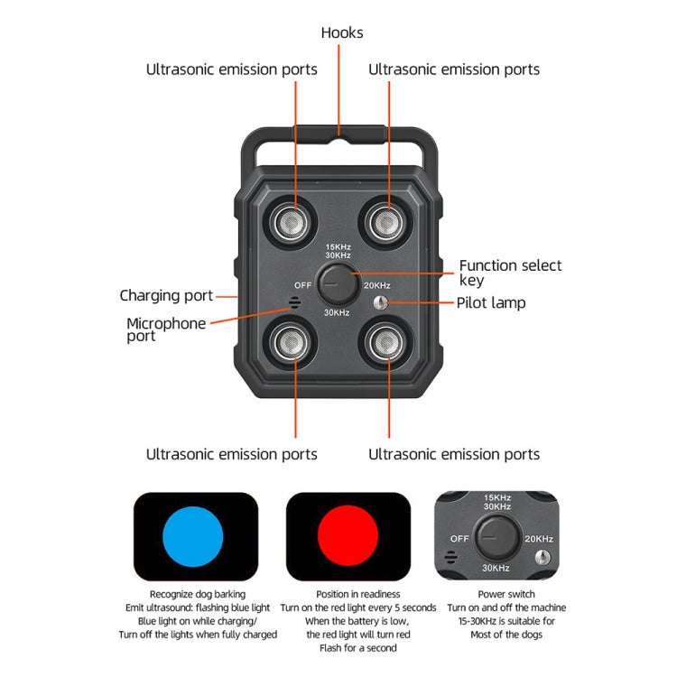 AI Intelligent Recognition Ultrasonic Bark Stopper Portable Dog Training Device Repellent - Black