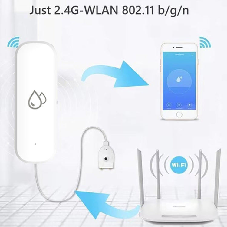 Tuya WiFi Water Leak Alarm Remote Monitoring Flood Leak Detector