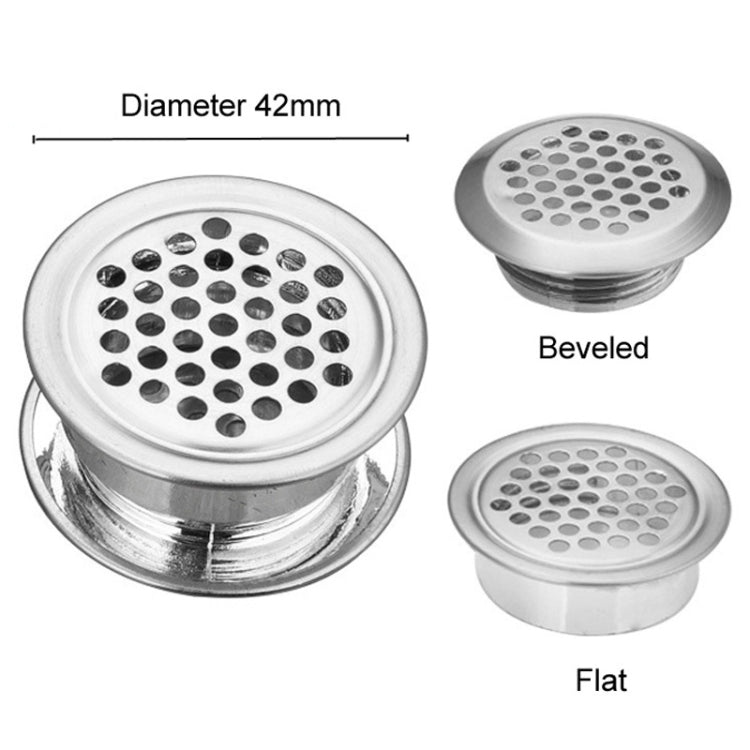 3pcs 35mm Furniture Cabinet Cooling Stainless Steel Double Sided Ventilation Hole Decorative Cover