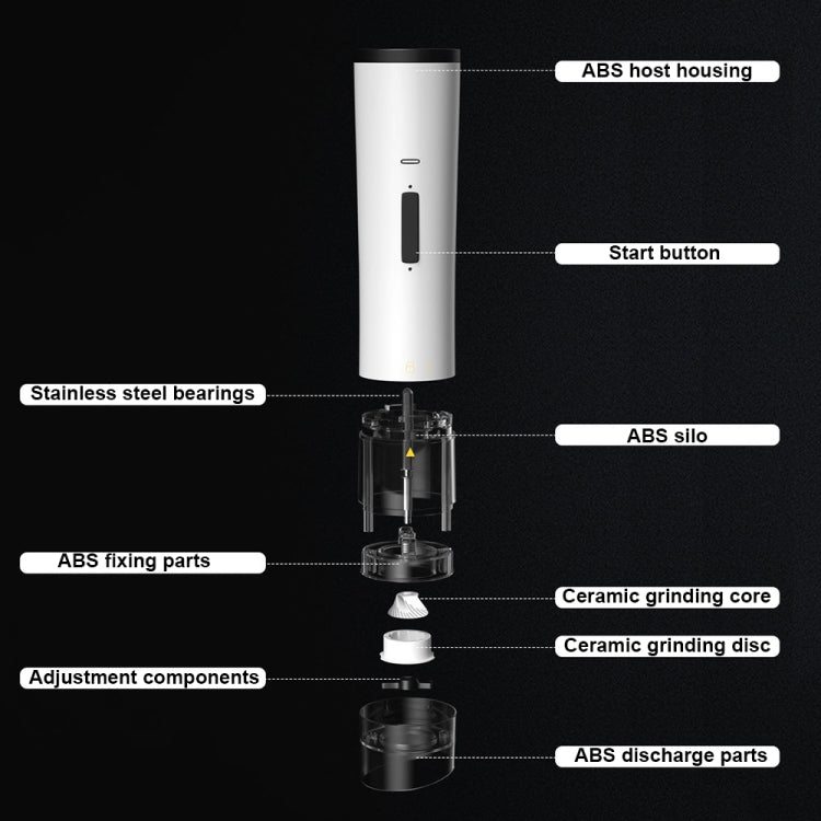 Multifunctional Kitchen Seasoning Electric Grinder Adjustable Coarse and Fine Pepper Grinder